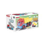 DOLU-7016 TIPPER TRUCK KAMYON 1