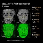 Aphrona - Halo Led Işık Terapisi - Yüz ve Boyun için Cilt Bakım Maskesi