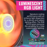 Cooler Master SickleFlow 120 V2 RGB Kare Çerçeveli Fan, RGB