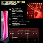 EXESAS Kırmızı Işık Terapisi Cihazı, Tüm Vücut İçin, 630nm, 660nm, 810nm ve 850nm (324 LED)