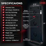 EXESAS Kırmızı Işık Terapisi Cihazı, Tüm Vücut İçin, 630nm, 660nm, 810nm ve 850nm