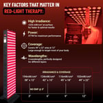 EXESAS Kırmızı Işık Terapisi Cihazı, Tüm Vücut İçin, 630nm, 660nm, 810nm ve 850nm (200 LED)