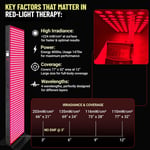 EXESAS Kırmızı Işık Terapisi Cihazı, Tüm Vücut İçin, 630nm, 660nm, 810nm ve 850nm (800 LED)