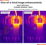 FLIR TG165-X Termal Görüntüleme Kamerası