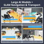HIWONDER ROS2 Jetson Hexapod, OpenClaw Büyük Yapay Zeka Modelleri, ChatGPT, SLAM Haritalama, 3D