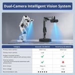 HIWONDER Yapay Zeka Robotik Kol Kiti, LeRobot SO-ARM101 VLA Taklit Öğrenme için - Gelişmiş Kit