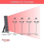 Hooga Kırmızı Işık Terapisi 660nm 850nm Kırmızı Yakın Kızılötesi, Çift Çipli 60 LED Pro Serisi