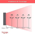 Hooga Kırmızı Işık Terapisi Baş ve Vücut İçin, Kırmızı 660nm Yakın Kızılötesi 850nm, 60 LED