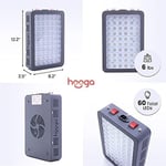 Hooga Kırmızı Işık Terapisi Baş ve Vücut İçin, Kırmızı 660nm Yakın Kızılötesi 850nm, 60 LED