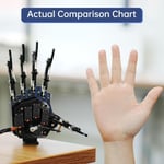 LewanSoul Robot El Beş Parmak Sadece Hareket Biyonik Robot - Sağ El