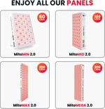 Mito Red Light - MitoMID 2.0 Kırmızı Işık Paneli - Yüz ve Boyun için Kırmızı Işık Terapisi