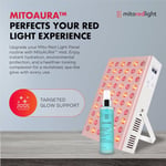 Mito Red Light MitoMIN 2.0 Kırmızı Işık Paneli - Yüz ve Boyun için Kırmızı Işık Terapisi