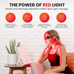 Mito Red Light MitoMIN 2.0 Kırmızı Işık Paneli - Yüz ve Boyun için Kırmızı Işık Terapisi