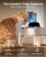 PETKIT Kameralı Akıllı Otomatik Mama Kabı – 1080P, WiFi, Gece Görüşü, Çift Yönlü Ses