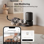 PETLIBRO 2 Kedili Kameralı Otomatik Mama Kabı – 1080P, 5G WiFi, Çift Mama Tepsisi, 5L