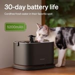 PETLIBRO Dockstream 2 Akıllı Kablosuz Su Pınarı – 3L, 5G WiFi, Uygulama Takibi