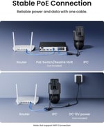 REOLINK TrackMix PoE Çift Lensli PTZ Güvenlik Kamerası 6X Hibrit Zoom 4K - Siyah