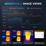 TOPDON TC001 Android için Termal Kamera, 256 x 192 IR Yüksek Çözünürlük - Mavi