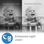 VTech RM7764-2HD 1080p Akıllı WiFi Uzaktan Erişim - 2 Kamera