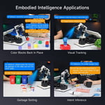 Yahboom Jetson Nano 4GB Robotik Kol 3D Tanıma Derinlik Kamerası AI - Ultimate - Nano Yok