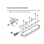 Active Imaging 3-in-1 Transducer