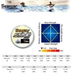 FXR Fluorocarbon 24.9lb 11.3kg 0.33mm 50m Misina
