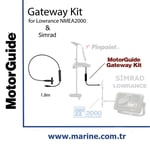 Gateway Kit