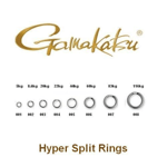 Hyper Split Ring