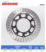 BRAKING YAMAHA YUVARLAK ÖN FREN DİSKİ
