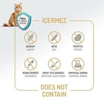 Felicia Kuzu Etli Yetişkin Kedi Maması 12 kg