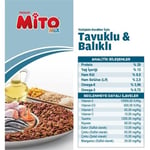 Mito Mix Tavuklu ve Balıklı Yetişkin Kedi Maması 15 kg