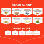 Wanpy Tahılsız Tavuklu Yetişkin Köpek Maması 1,5 kg