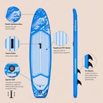 SVWILD SUP BOARD - MAVİ SV05406