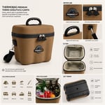 THERMOBAG PREMIUM TERMO SOĞUTUCU ÇANTA - NT02843