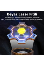 Hag Şarjlı El Feneri Zoomlu Kamp Lambası Asılabilir İpli