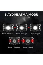 Hag Şarjlı Kafa Lambası Hareket Sensörlü Zoomlu Kamp Feneri Balıkçı Avcı Feneri