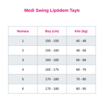  Medi Swing Lipödem Taytı - Siyah