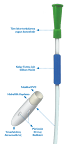 Goldcath - Hidrofilik Üriner Katater Yüzüklü Sonda - CH10 - 20 cm - Kutu