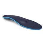 Medi Footsupport Heel Pain ve Heel Pain Pro