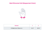 Medi Rhizomed Soft - 2 Numara
