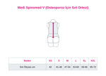Medi Spinomed V