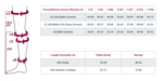 Mediven Cotton Dizüstü Kısa Varis Çorabı - CCL2 - Burnu Kapalı - Siyah