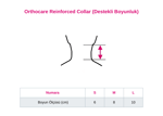 Orthocare - Plastik Destekli Sünger Boyunluk - 11701-3