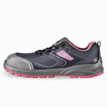 Safety Jogger CADOR PİNK S1P ESD SRC İş Güvenlik Ayakkabısı
