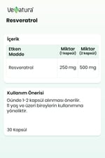 Resveratrol