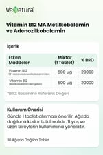 Vitamin B12 MA Metilkobalamin ve Adenozilkobalamin