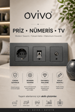Üçlü Priz Seti – Topraklı Priz + Nümeris + TV Prizi + Çerçeve