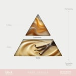 Nude Vanilla Parfüm