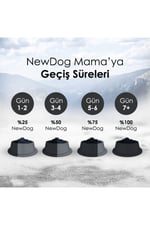 Newdog Kuzu Etli Pirinçli Yetişkin Köpek Maması 15 Kg