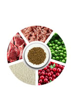 Yetişkin Kediler İçin, Hipoalerjenik, Kuzu Etli Ve Pirinçli Kuru Mama 15 kg